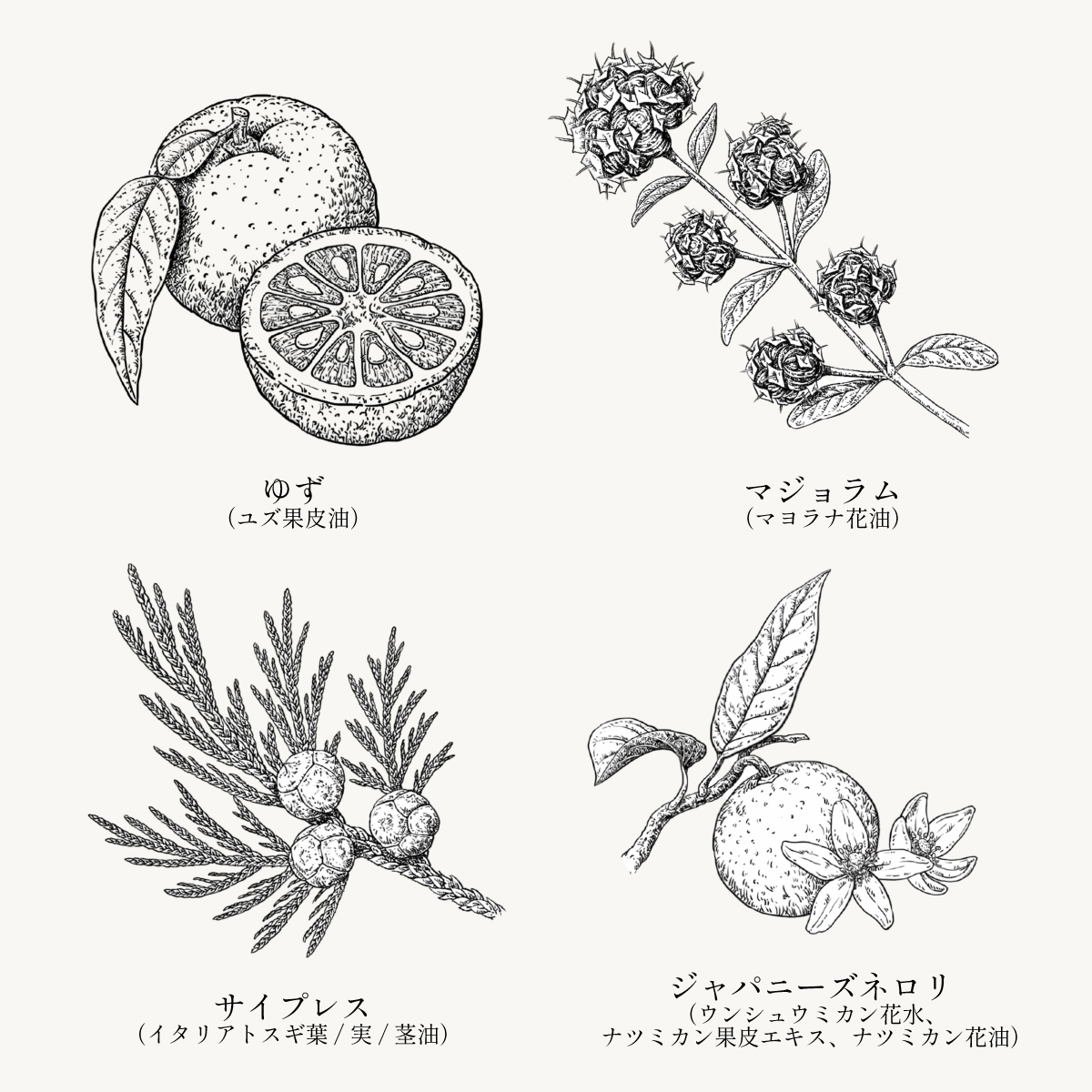 リセットクレンジングジェルオイル