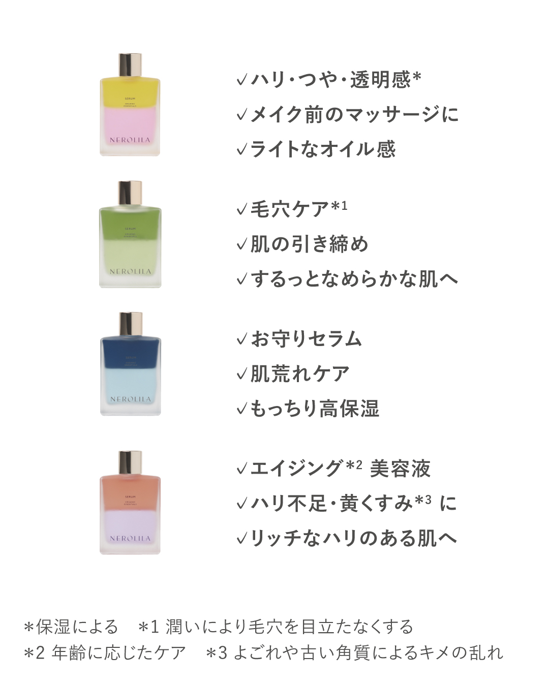 【予約販売/送料無料】ホーリーハーバルミスト2026